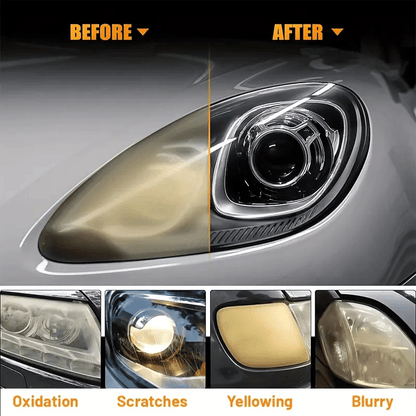 🏆 35K+ SOLD! 🚗Headlight Restoration Kit | 2‐Step No‐Sand Formula for Crystal Clear Lights ✨