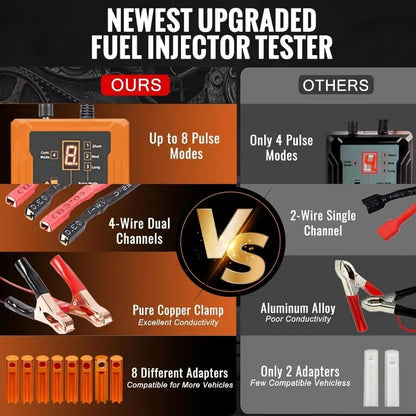🔧 Universal Fuel Injector Tester 12V/5V 8 Modes 8 Adapters