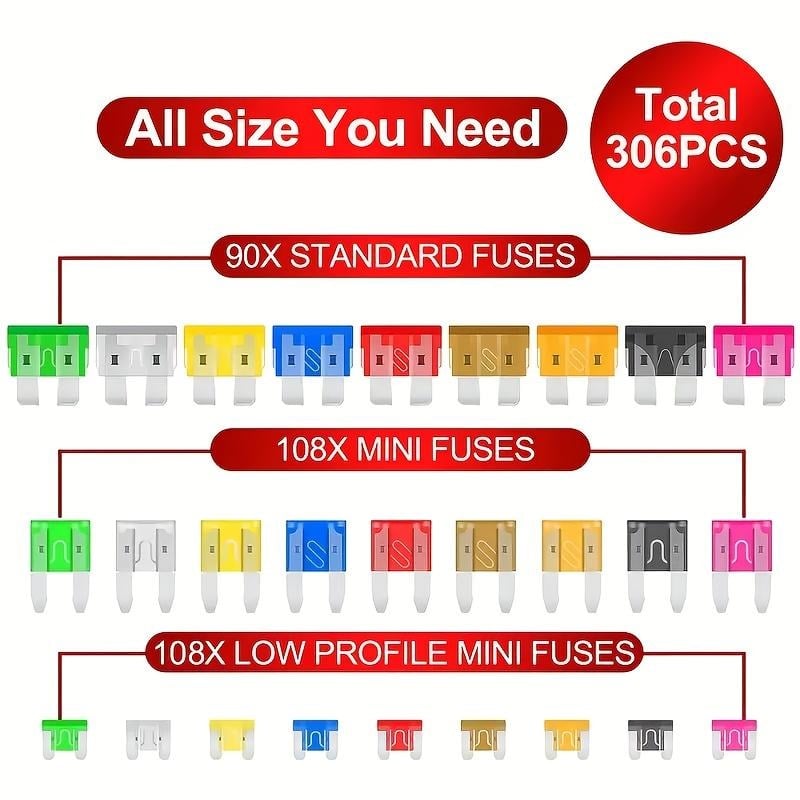 306 PCS Car Blade Fuse Assortment Set