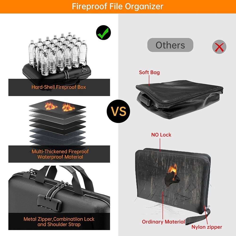Hard-Shell Fireproof & Waterproof Document Organizer with Lock