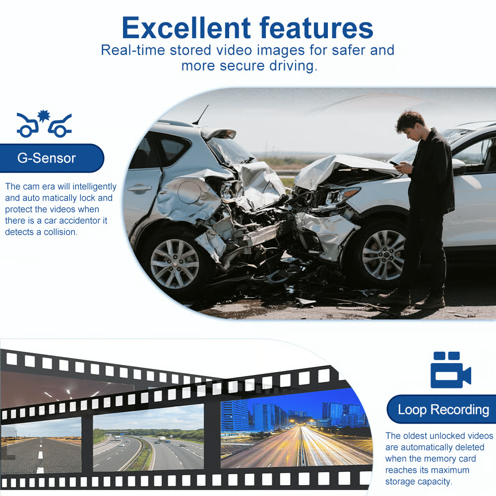 360° Car DVR WiFi 4Channels Dash Cam Video Recorder