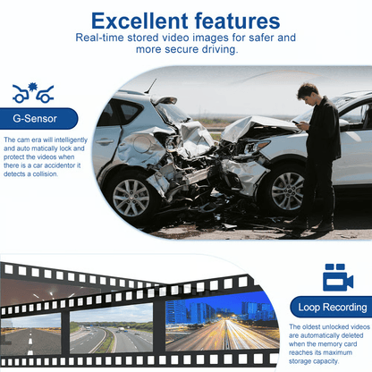 360° Car DVR WiFi 4Channels Dash Cam Video Recorder