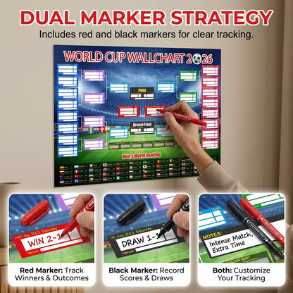 ⚽ 🏆 Ultimate 2026 Soccer Fan Wall Chart Kit – Group Stage & Knockout Posters (23.6” x 35.4”), Marker Pen & Mounting Strips Included