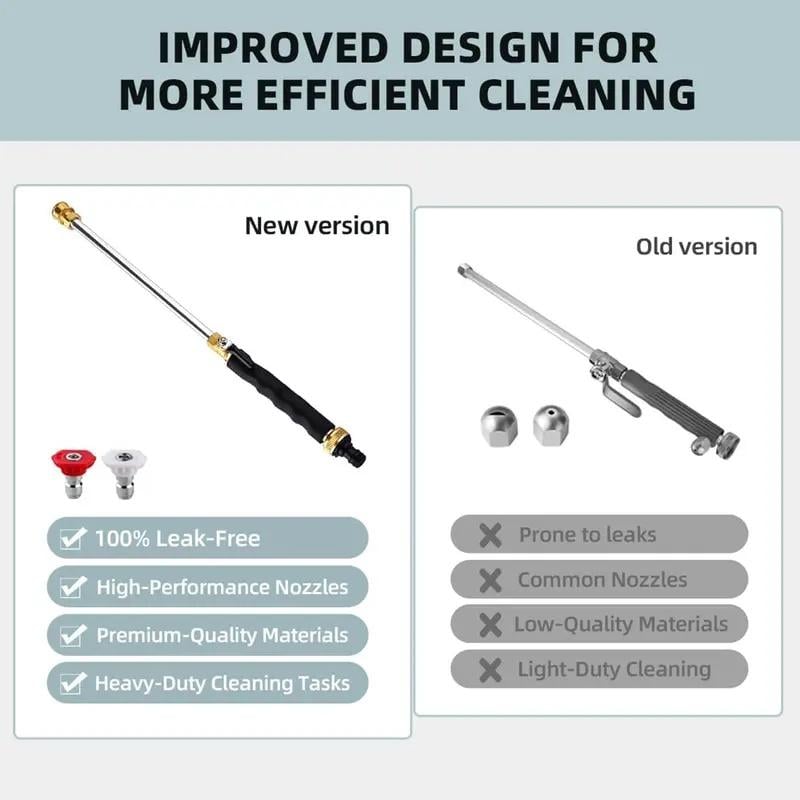 Jet Nozzle Power Washer for Garden Hose