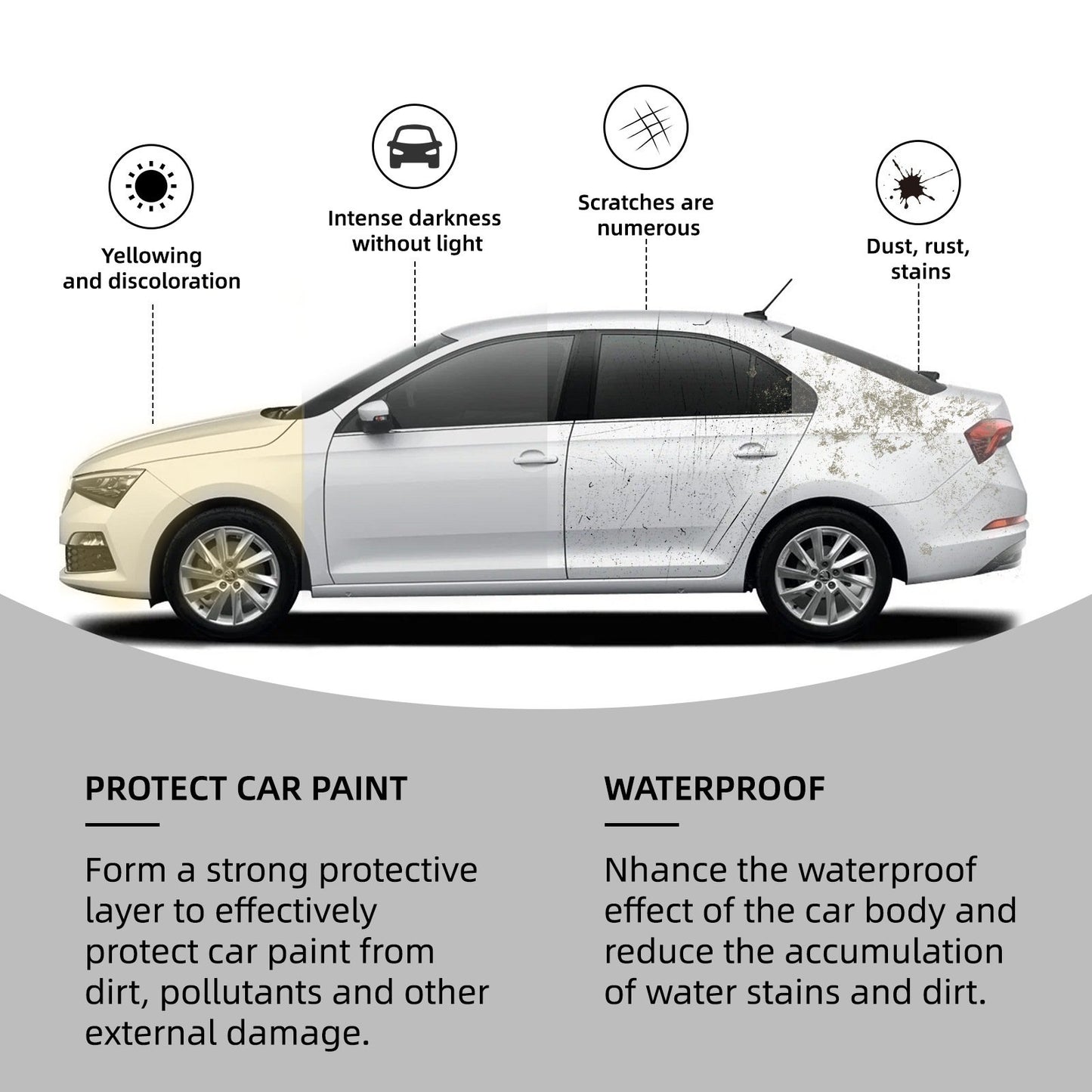 🚗 Shiny Car Stuff - High Gloss Self-leveling Coating