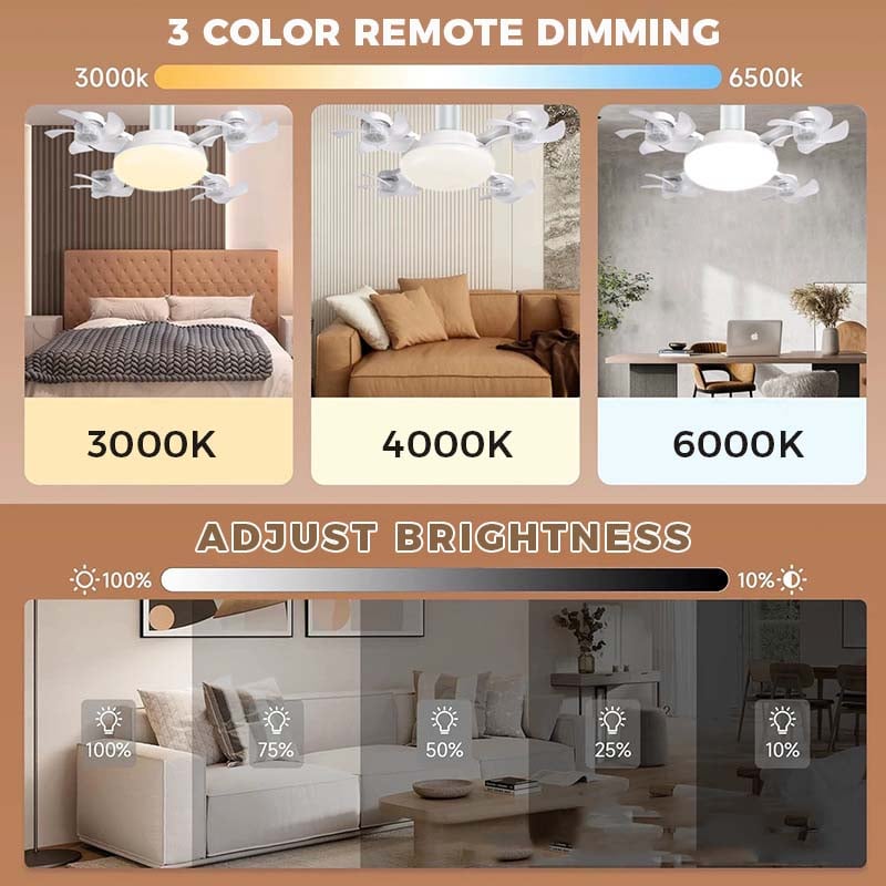 🌀New E27 Socket Ceiling Fan Light – 2‐in‐1 Silent LED Fan with Remote Control