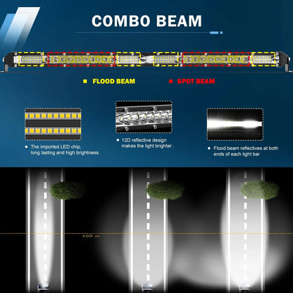Single Row Ultra-Slim Spot Flood LED Light Bar