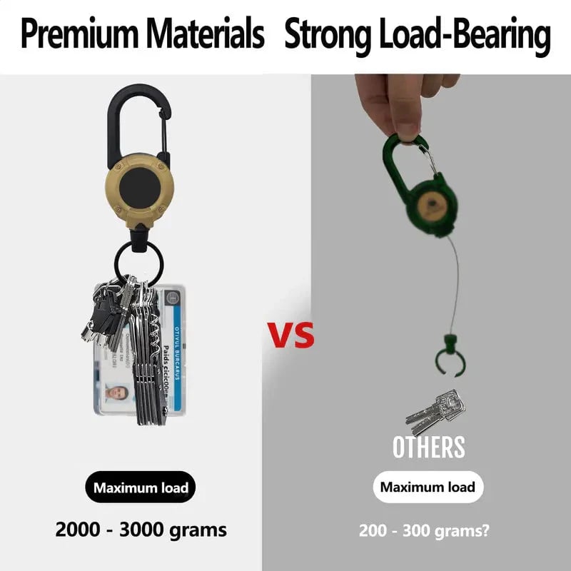 ⚡ Heavy‐Duty Retractable Keychain – Strong Retractable Key Holder with Steel Cable, Belt Clip, and 360° Swivel