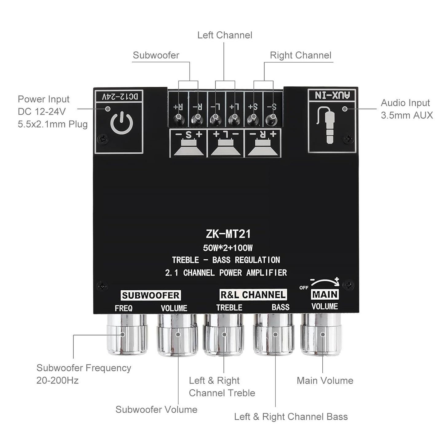 Hot Sale🔥🔥🔥 2.1 Channel Bluetooth Audio Receiver Power Amplifier Module🔊