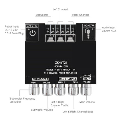 Hot Sale🔥🔥🔥 2.1 Channel Bluetooth Audio Receiver Power Amplifier Module🔊