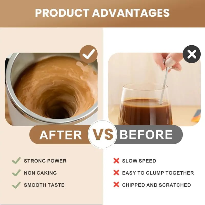 Electric coffee mug with a built-in LCD thermometer, perfect for brewing coffee, milk, cocoa, etc.