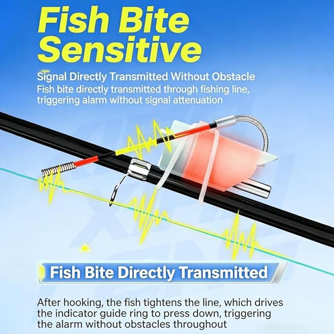 🎣 Smart LED Fishing Bite Alarm – High Sensitivity Intelligent Sensor – Day & Night Luminous Hook Alert ✨
