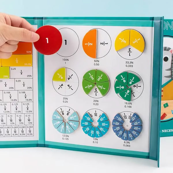 📚🧲Magnetic Fraction Demonstration Book