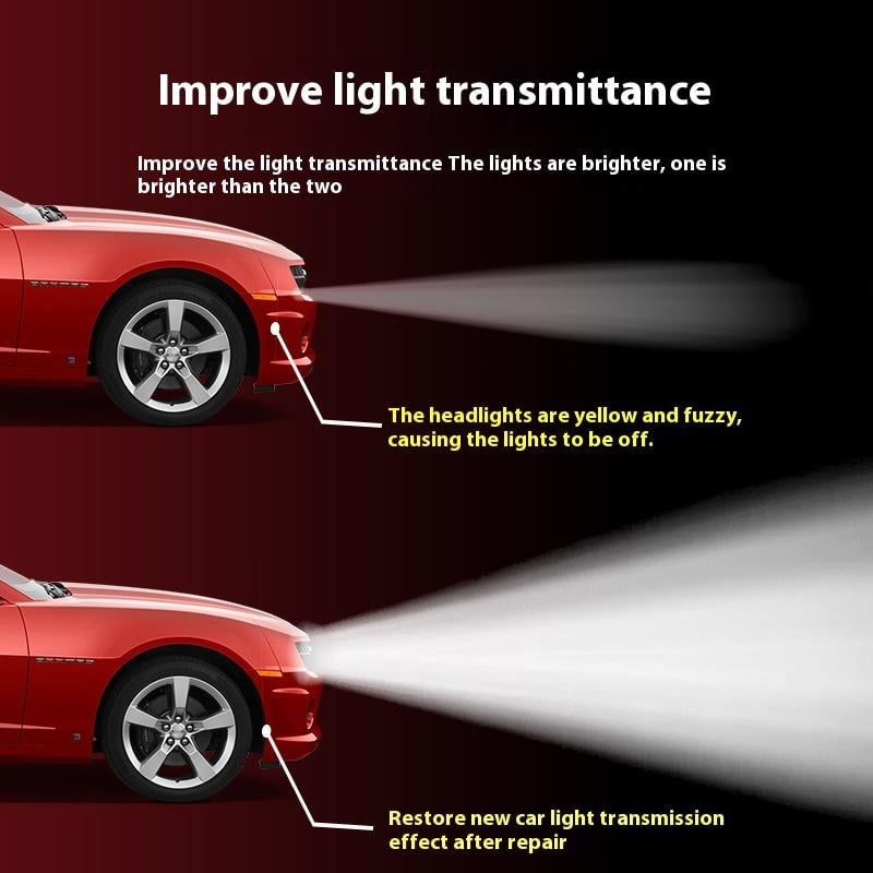 🏆 35K+ SOLD! 🚗Headlight Restoration Kit | 2‐Step No‐Sand Formula for Crystal Clear Lights ✨