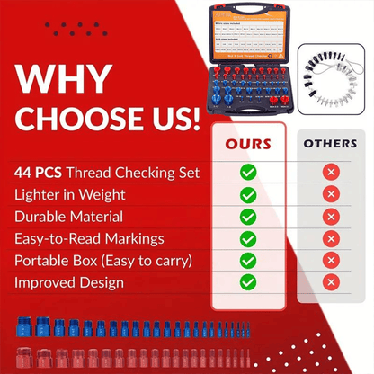 🔥44Pcs Alloy Nut and Bolt Thread Inspector