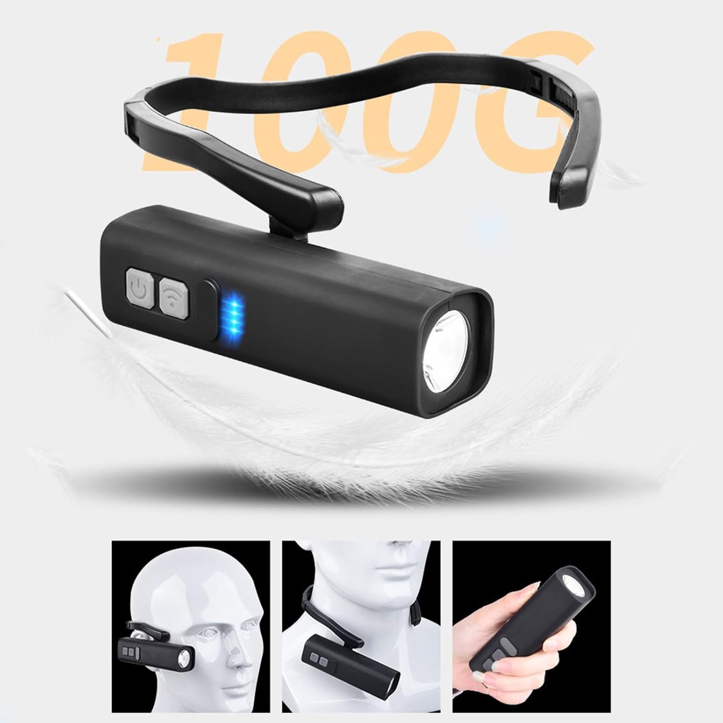 Ear Worn Motion-Sensor LED Headlight