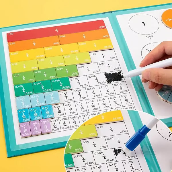 📚🧲Magnetic Fraction Demonstration Book