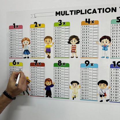 Educational Dry Erase Color Multiplication For Kids