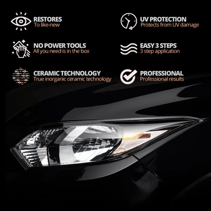 🏆 35K+ SOLD! 🚗Headlight Restoration Kit | 2‐Step No‐Sand Formula for Crystal Clear Lights ✨