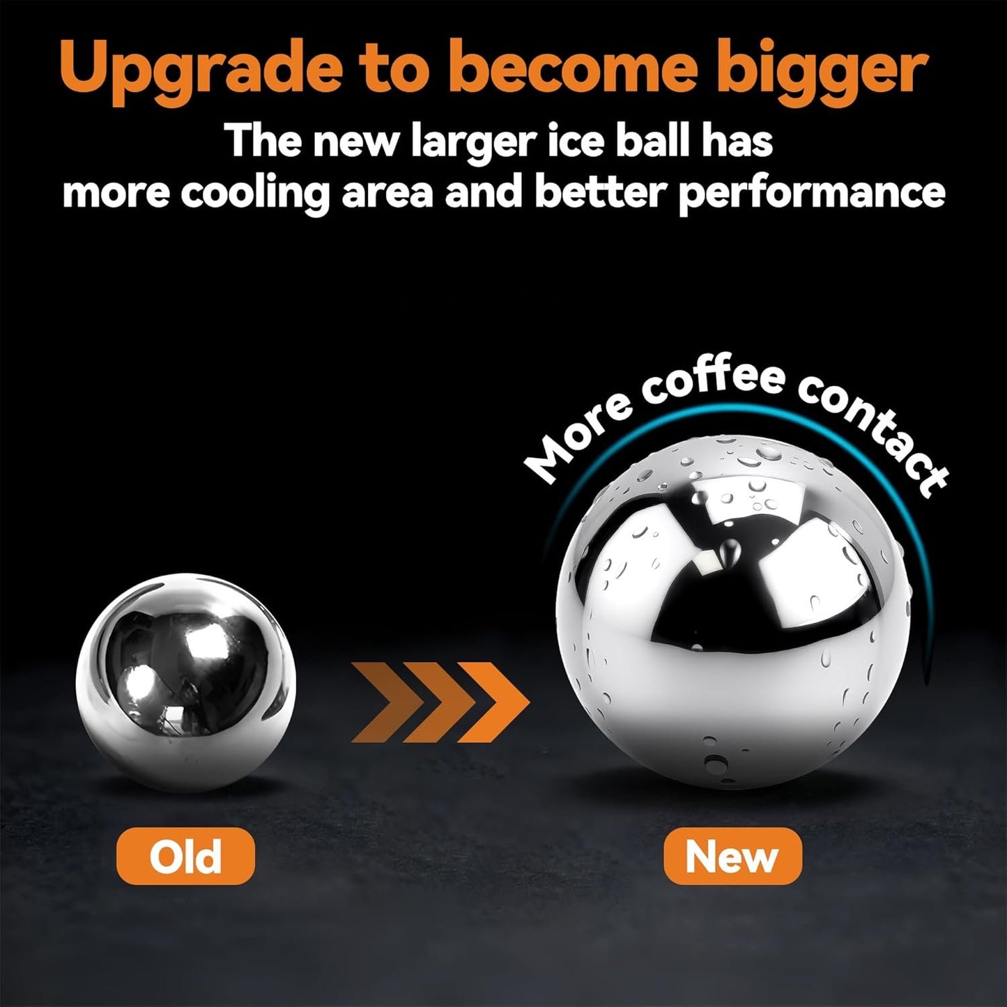 ☕❄️ Espresso Cooling Ball • Stainless Steel Frozen Ice Rocks for Coffee