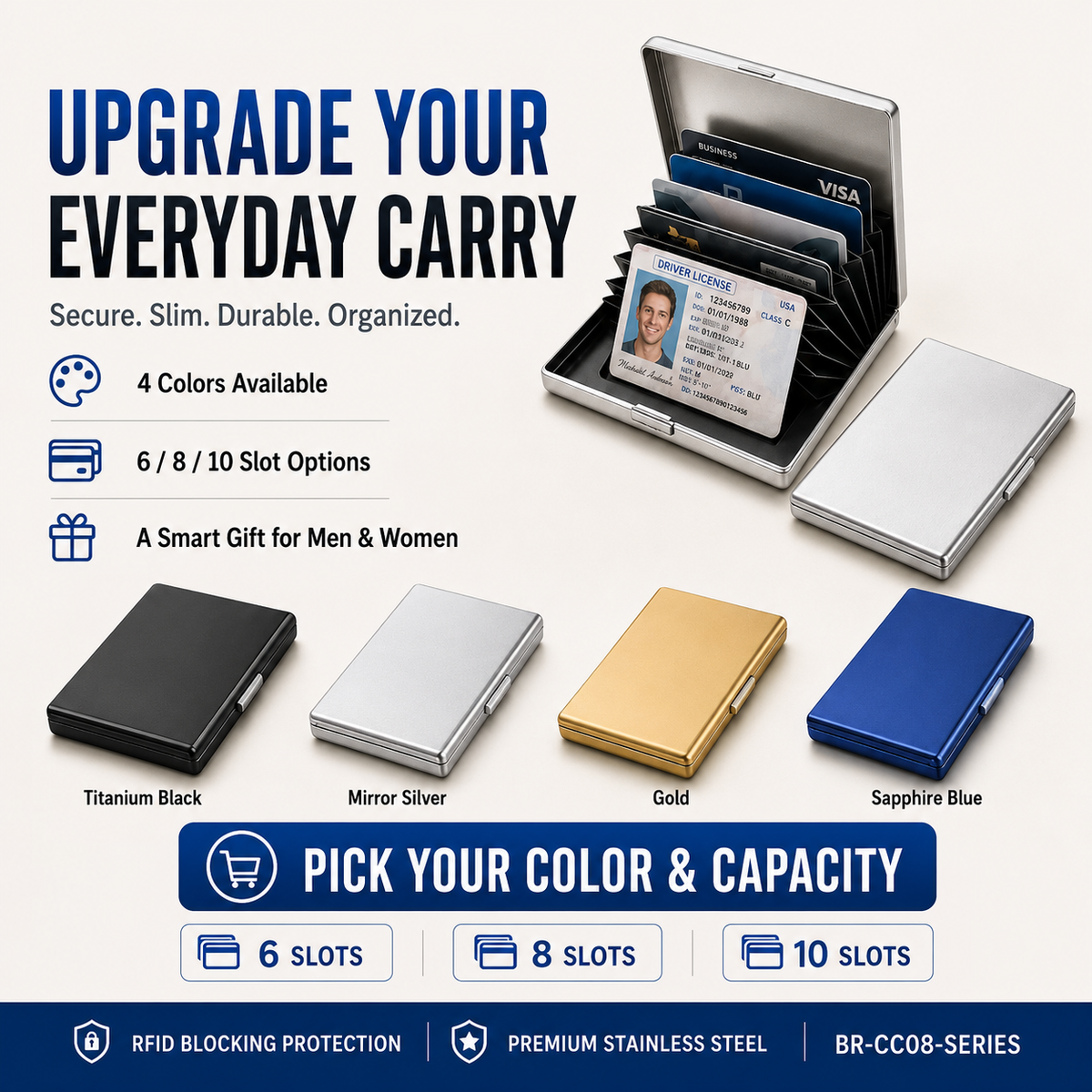 RFID Blocking Metal Card Holder