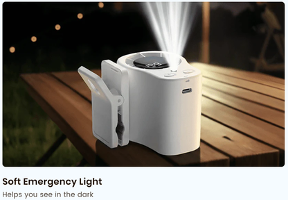 Portable Turbo Fan with LED Display