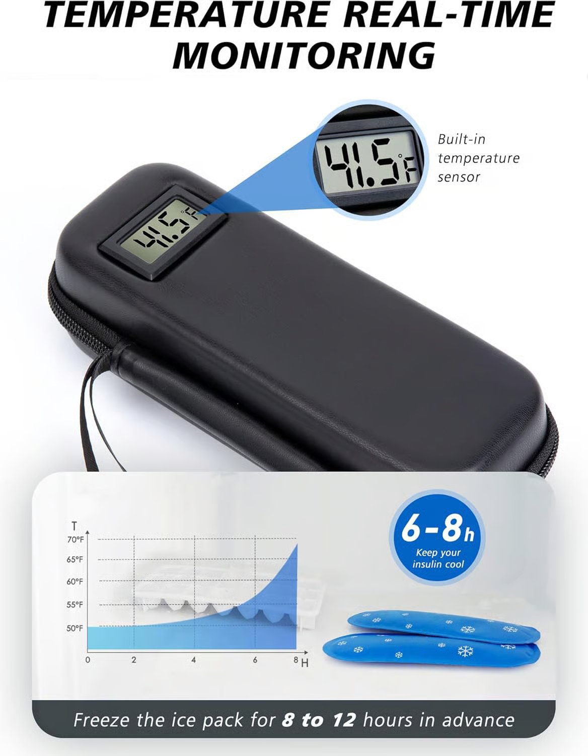 ❄️Insulin Cooler Travel Case with Temperature Display
