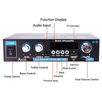 AK35 Stereo Amplifier Home Audio Bluetooth 5.0 Max