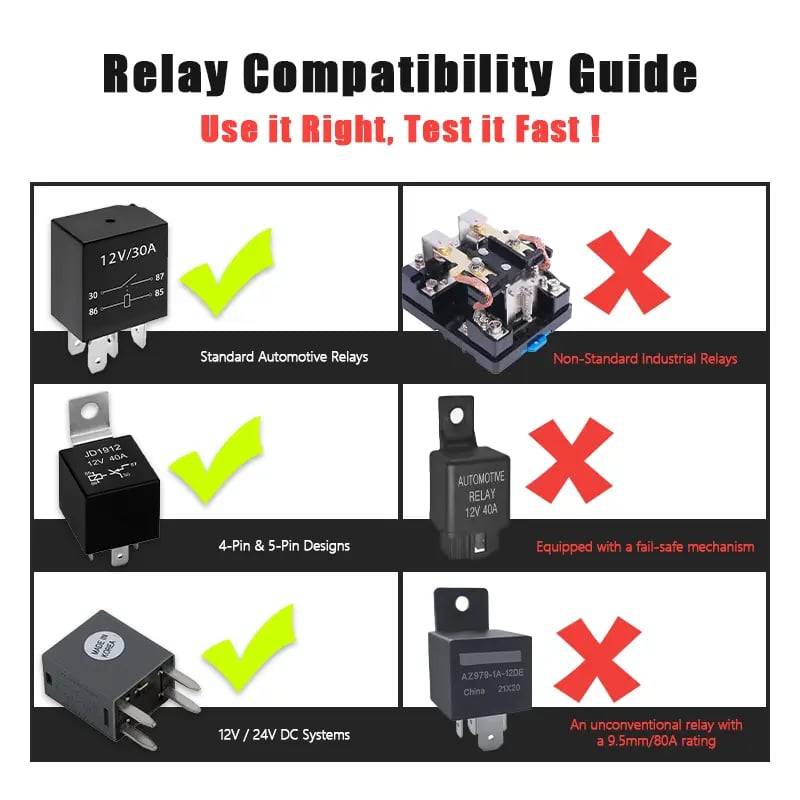 🚗12V/24V Automotive Relay Tester & Code Reader – Diagnostic Tool, Father’s Day Gift for Men