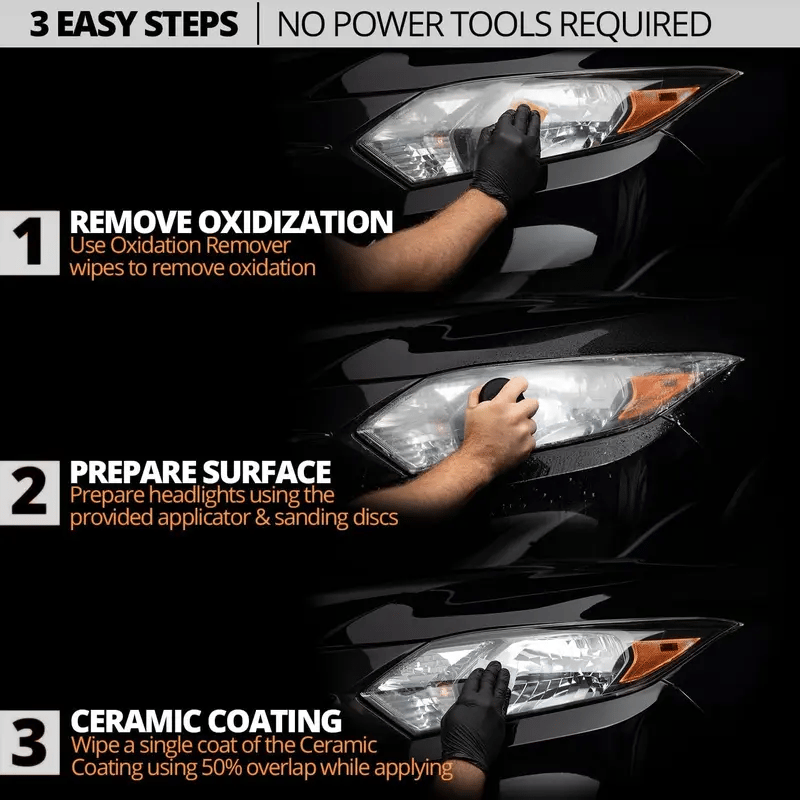 🏆 35K+ SOLD! 🚗Headlight Restoration Kit | 2‐Step No‐Sand Formula for Crystal Clear Lights ✨