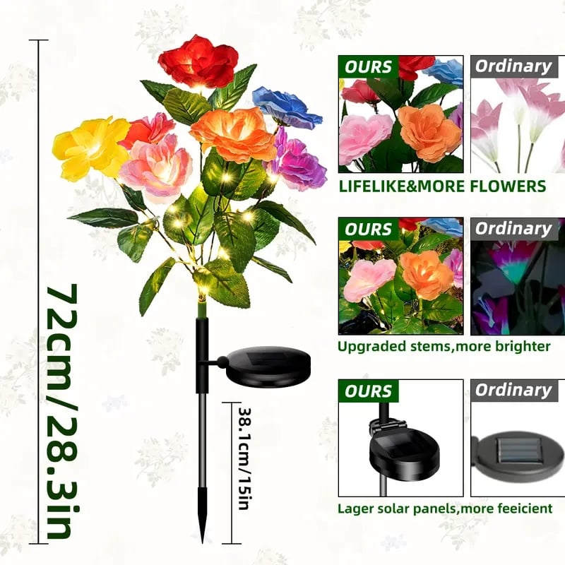 🎁Promotion 49% OFF🔥☀️2026 NEW Solar Simulated Garden Lights,upgraded solar panels, dustproof and waterproof
