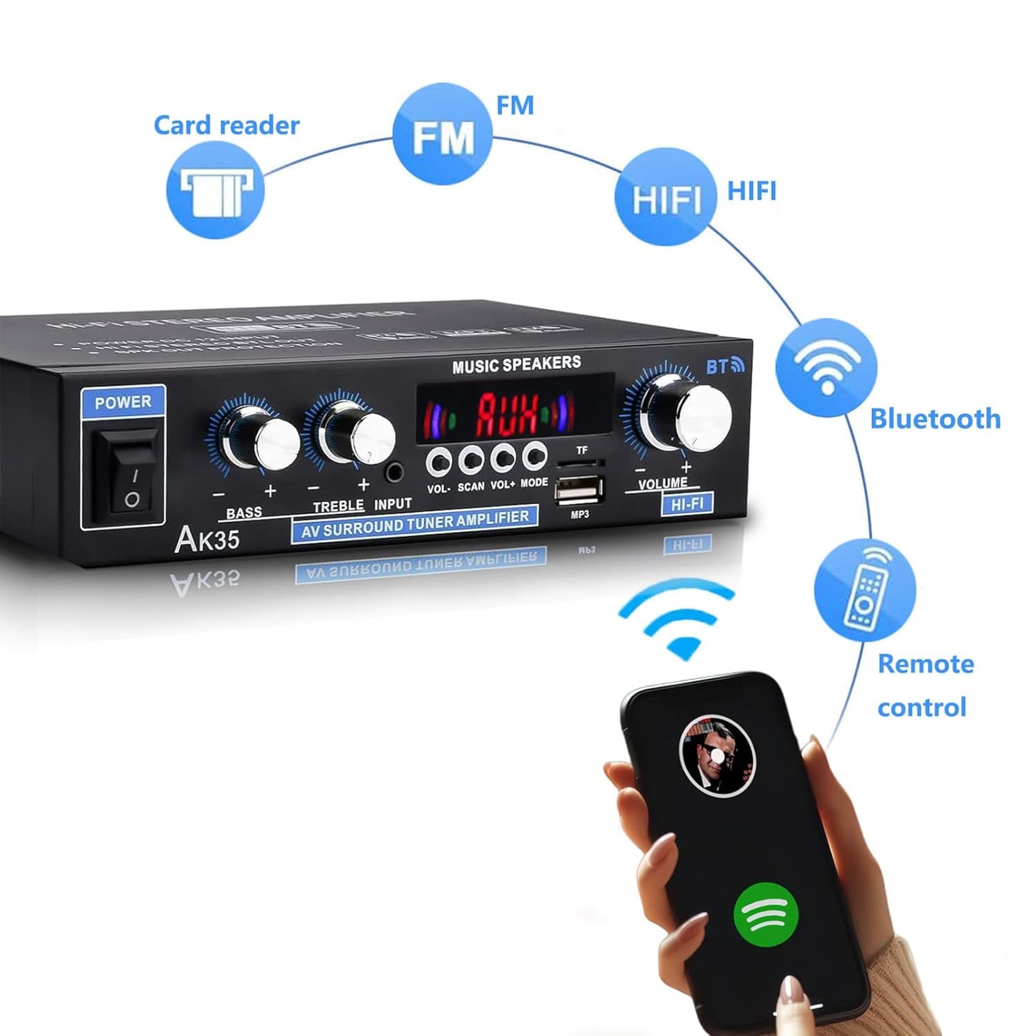 AK35 Stereo Amplifier Home Audio Bluetooth 5.0 Max