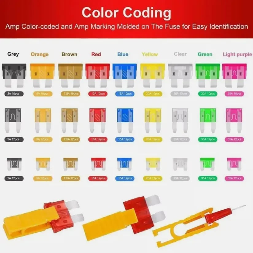306 PCS Car Blade Fuse Assortment Set