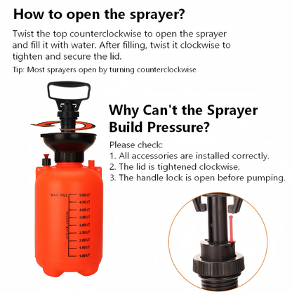 Garden Pressure Pump Sprayer Kit