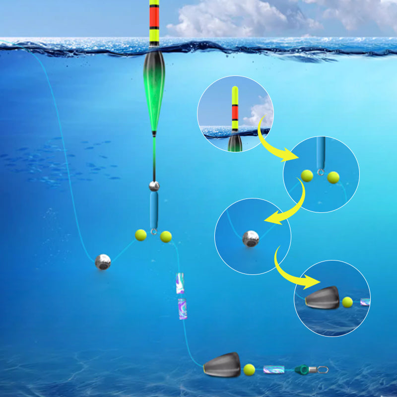 Automatic Fishing Line Set 🎣🛡️