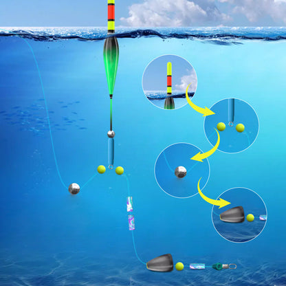 Automatic Fishing Line Set 🎣🛡️