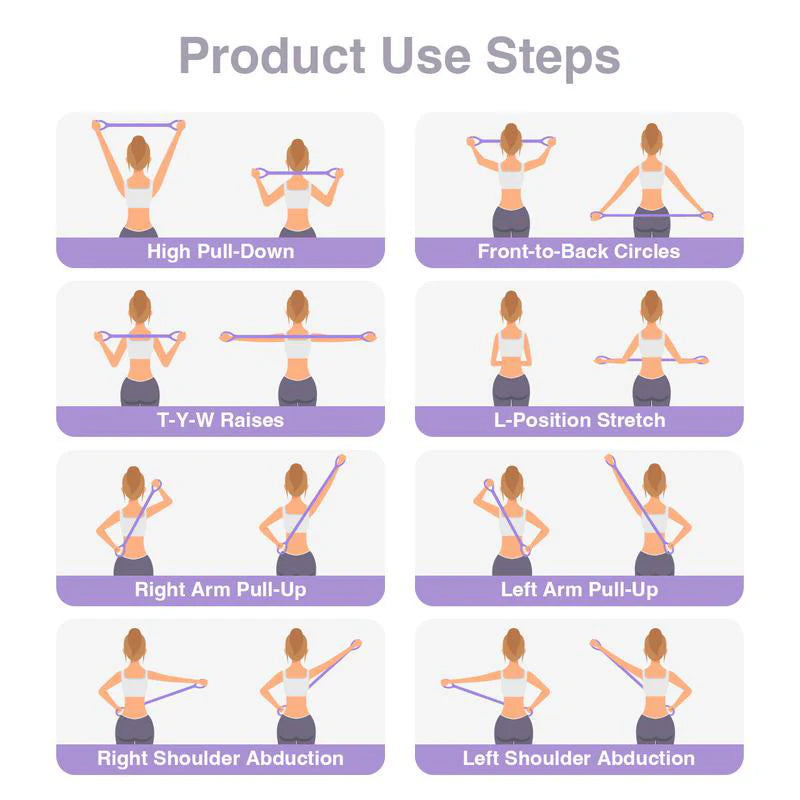 Ergonomic Posture Corrector Resistance Band
