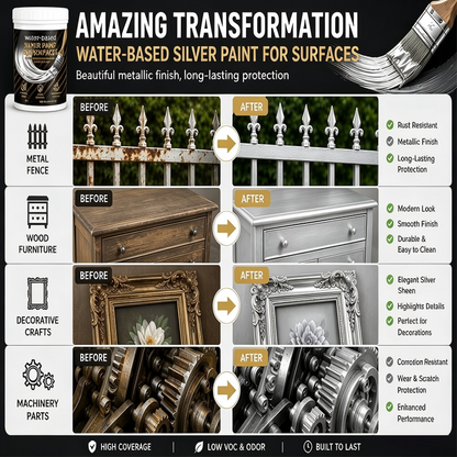Water-Based Silver Paint for Metal & Wood