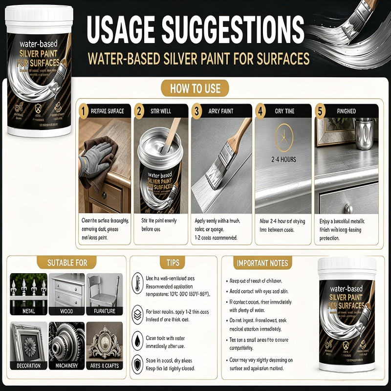 Water-Based Silver Paint for Metal & Wood