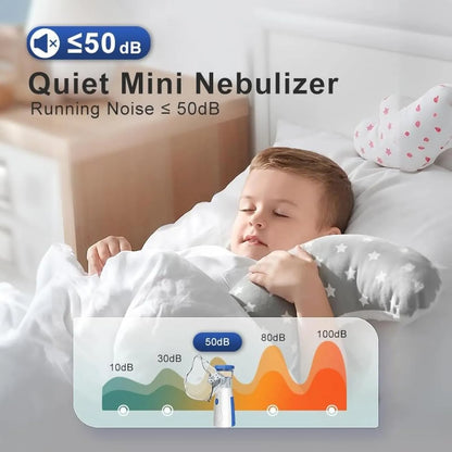 Portable mesh nebulizer